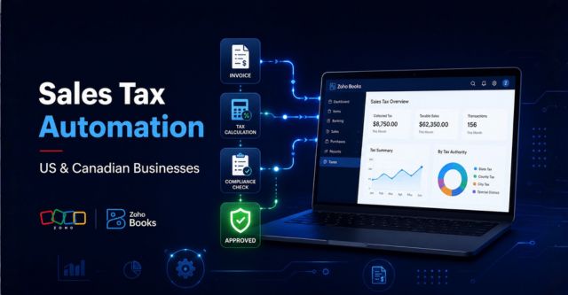 Sales Tax Automation