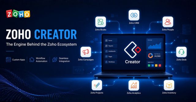 Zoho Creator: The Engine Behind the Zoho Ecosystem