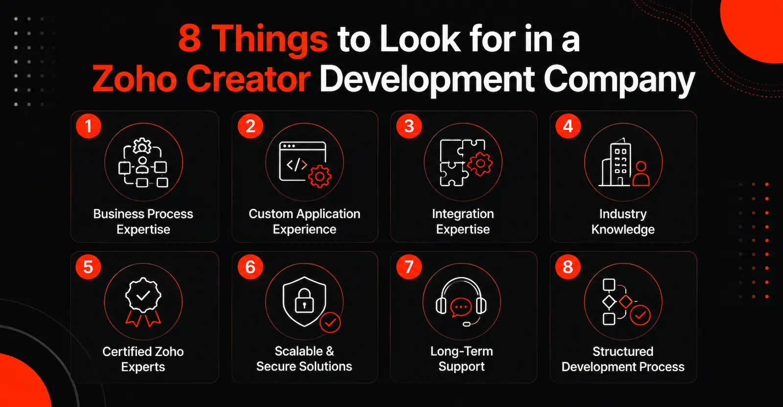 8 Things to Look for Before You Choose the Best Zoho Creator Development Company in USA